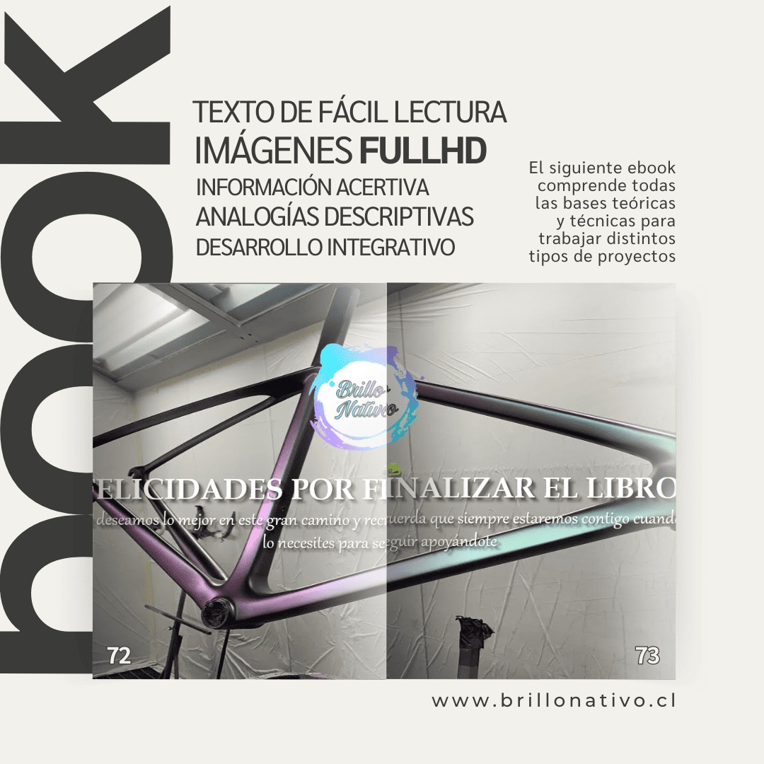 Ebook hidroimpresion no automotriz - Brillo Nativo