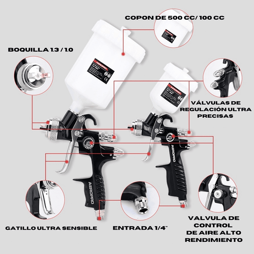 Válvulas de pistolas de pulverización