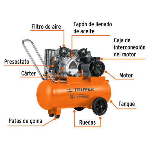 Partes de un compresor