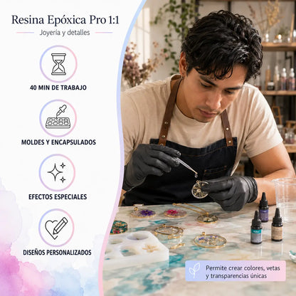 Aplicación de resina epóxica en piezas de joyería