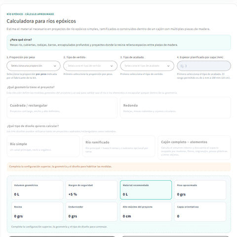 Tabla de cálculos resinas y endurecedor